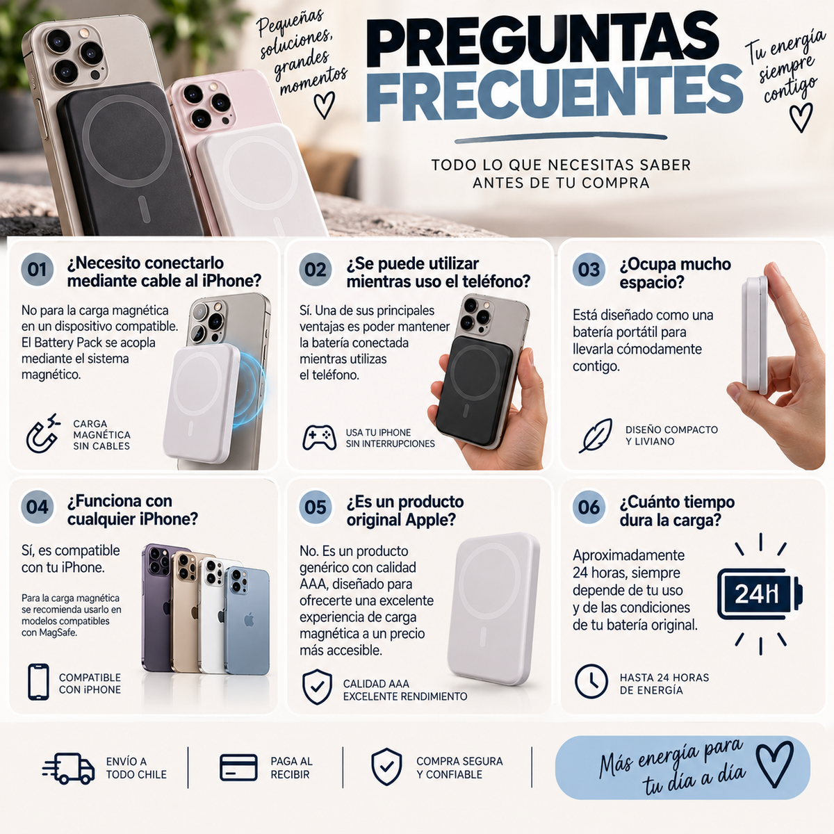Bateria Externa Iphone Cargador Portatil Magnetico Power Bank Magsafe