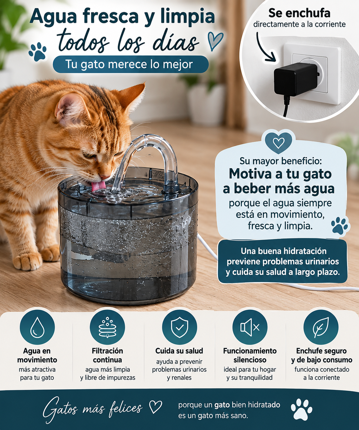 Fuente Inteligente de Agua para Mascotas 2L, Envio Gratis Pocos Dias