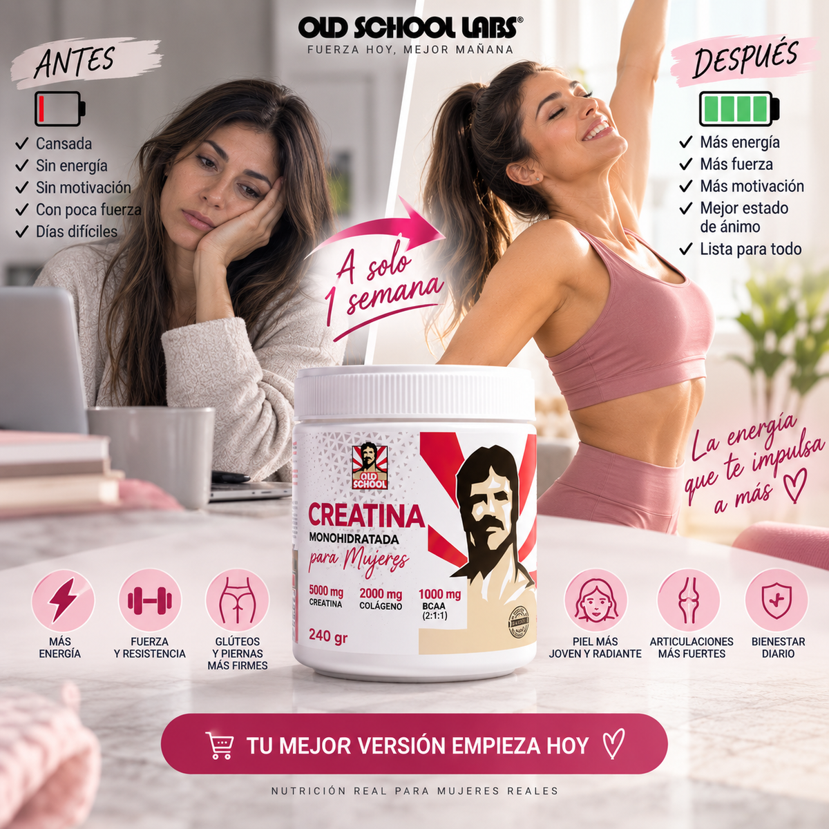 Creatina para Mujeres : Más Fuerza, Potencia el Crecimiento de  Glúteos y Piel Radiante
